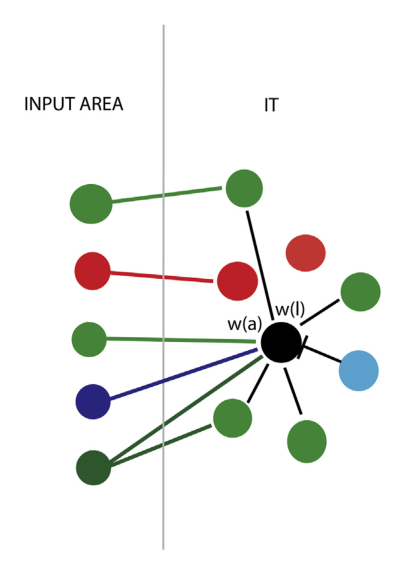 Paper 123 · fig-6