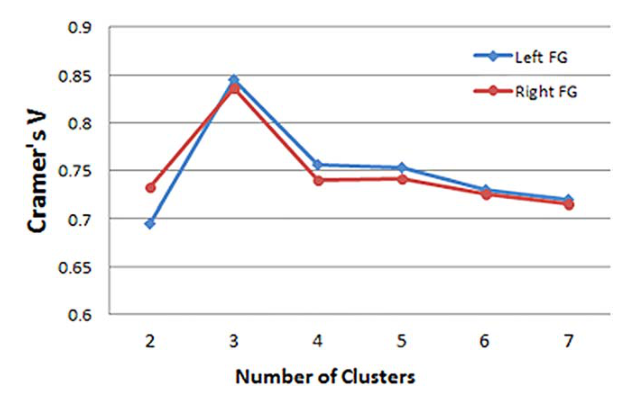 Paper 124 · fig-3