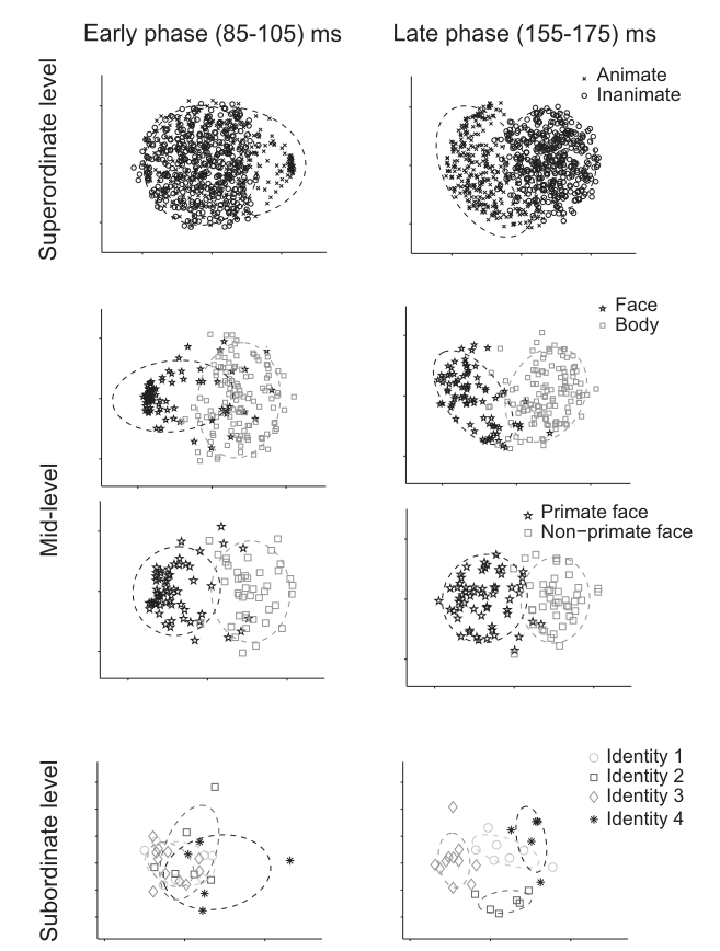 Paper 125 · fig-2