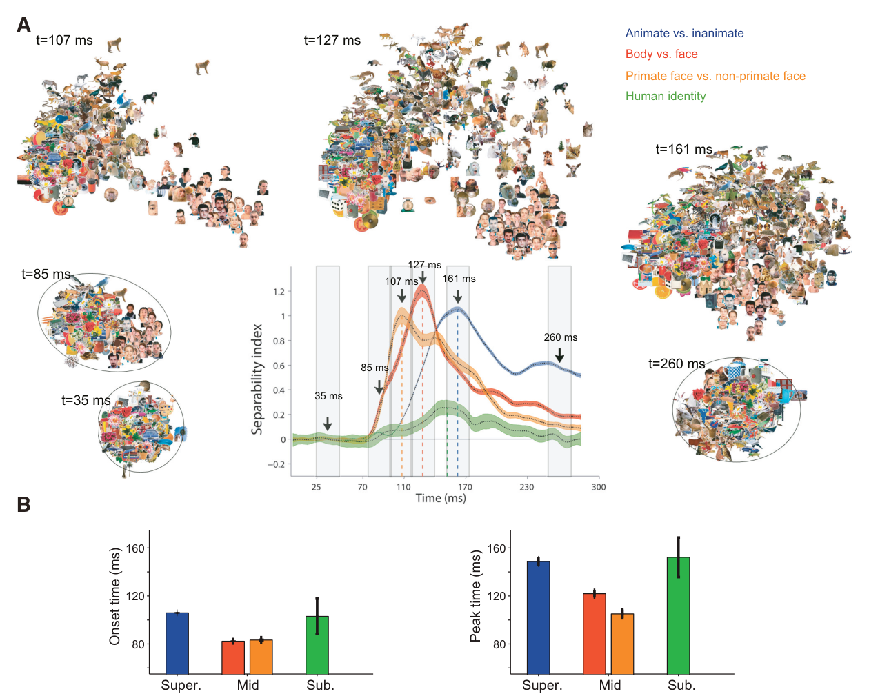 Paper 125 · fig-4