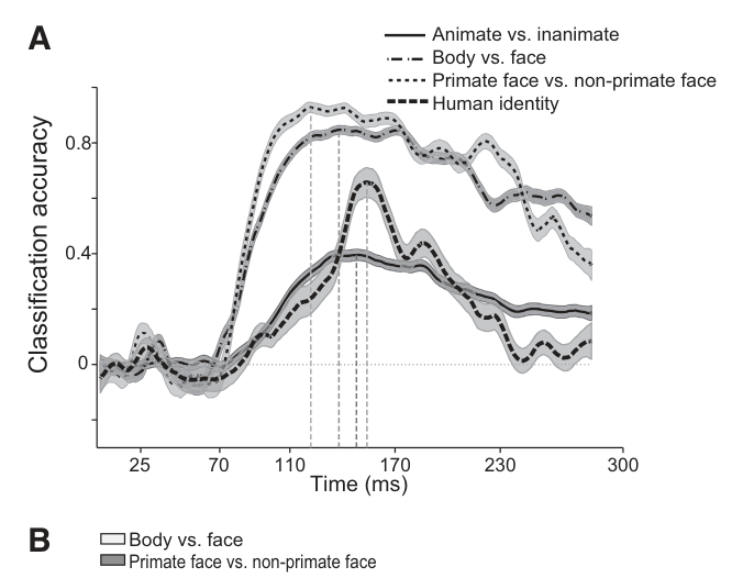 Paper 125 · fig-5