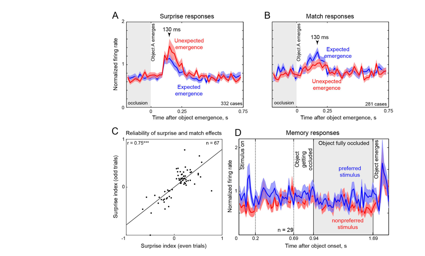 Paper 126 · fig-2