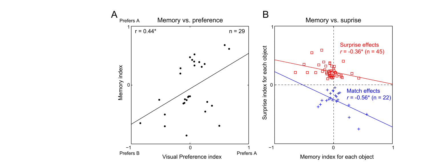 Paper 126 · fig-3