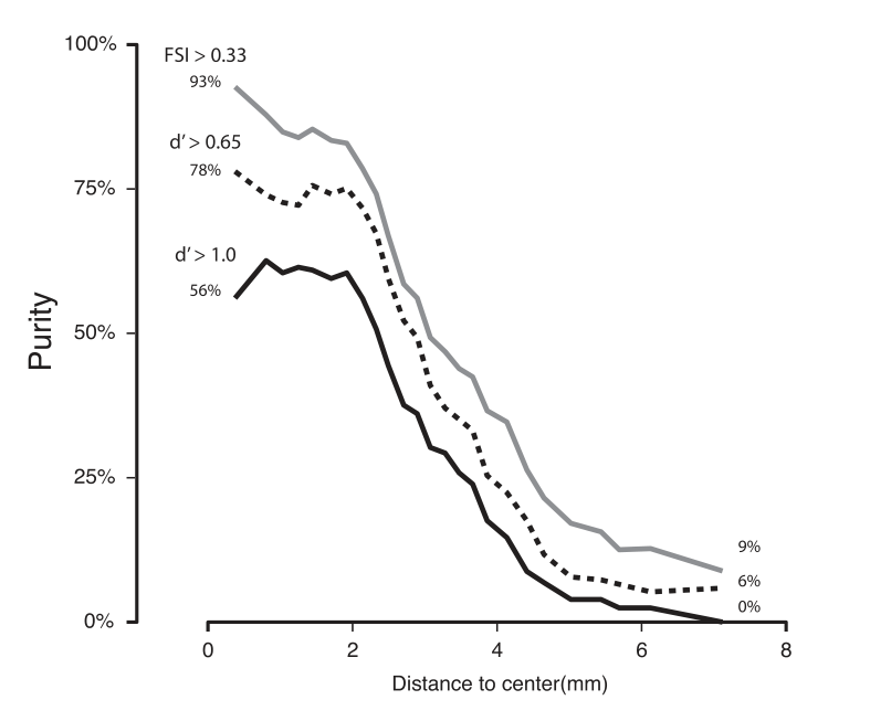 Paper 127 · fig-10