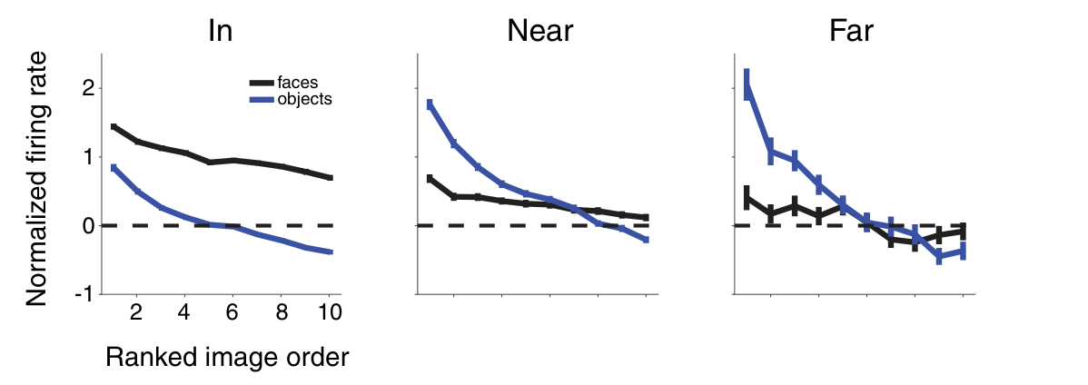 Paper 127 · fig-12