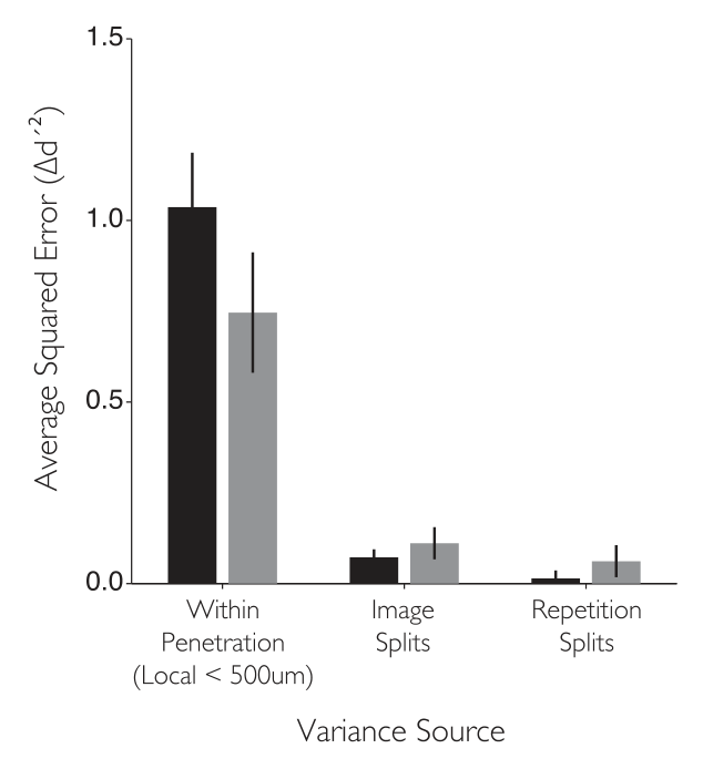Paper 127 · fig-6