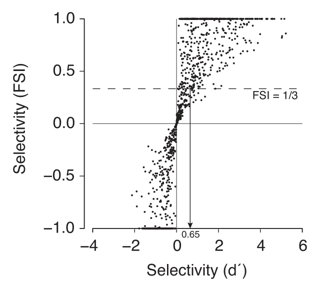 Paper 127 · fig-7