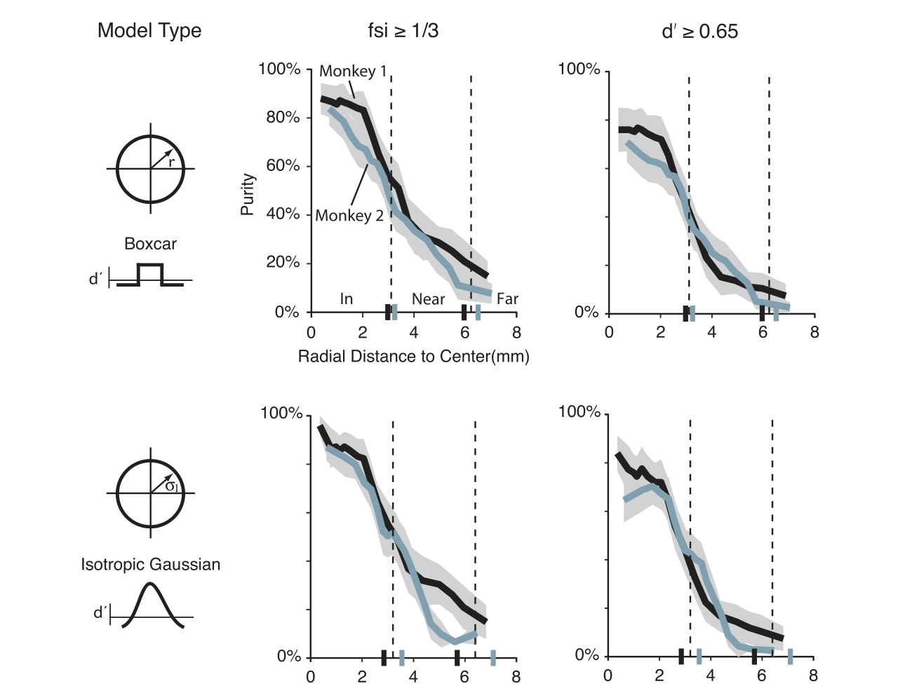 Paper 127 · fig-8