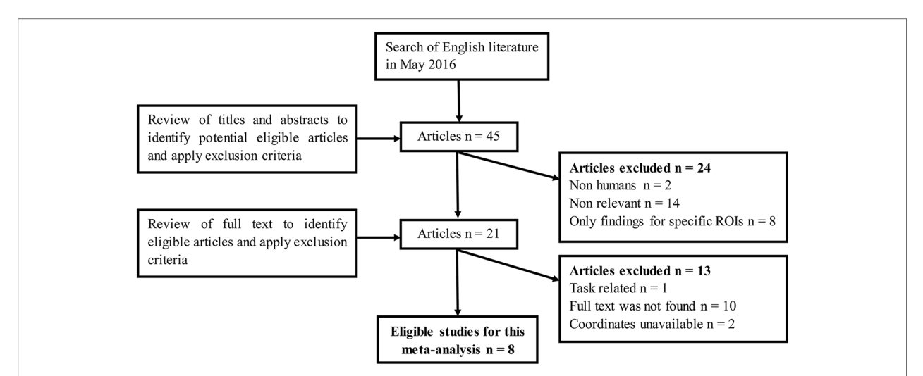 Paper 129 · fig-1