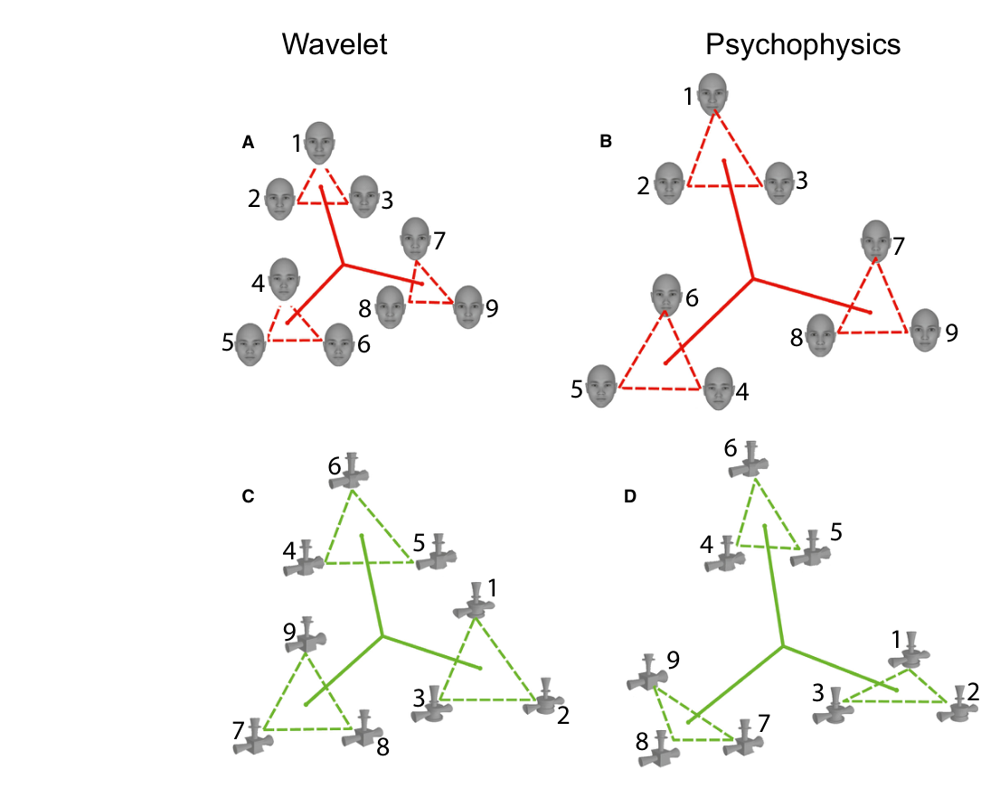 Paper 131 · fig-2