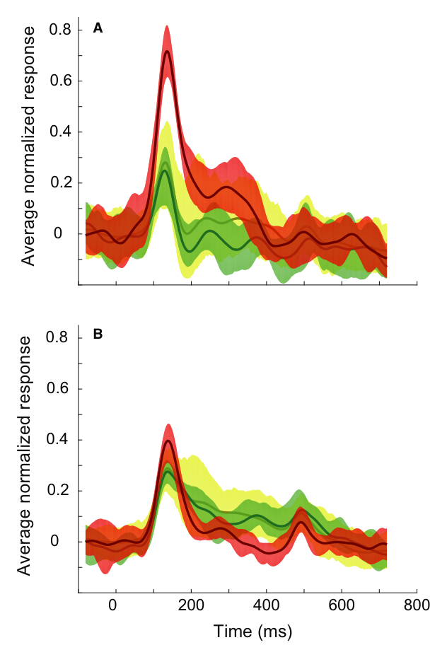 Paper 131 · fig-3