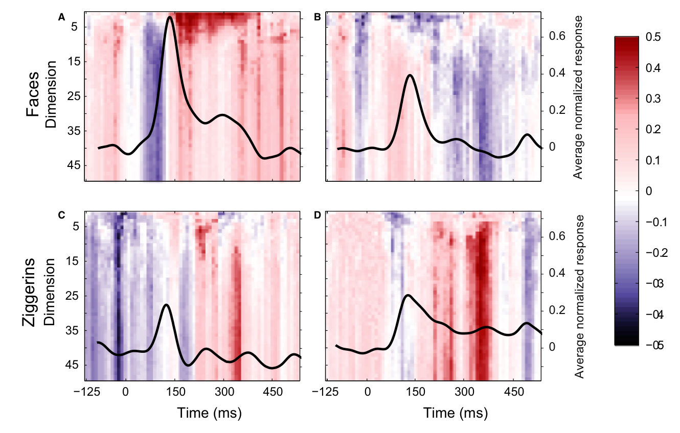 Paper 131 · fig-7