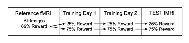 Paper 132 · fig-2