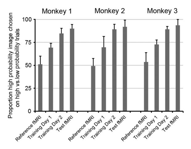 Paper 132 · fig-3