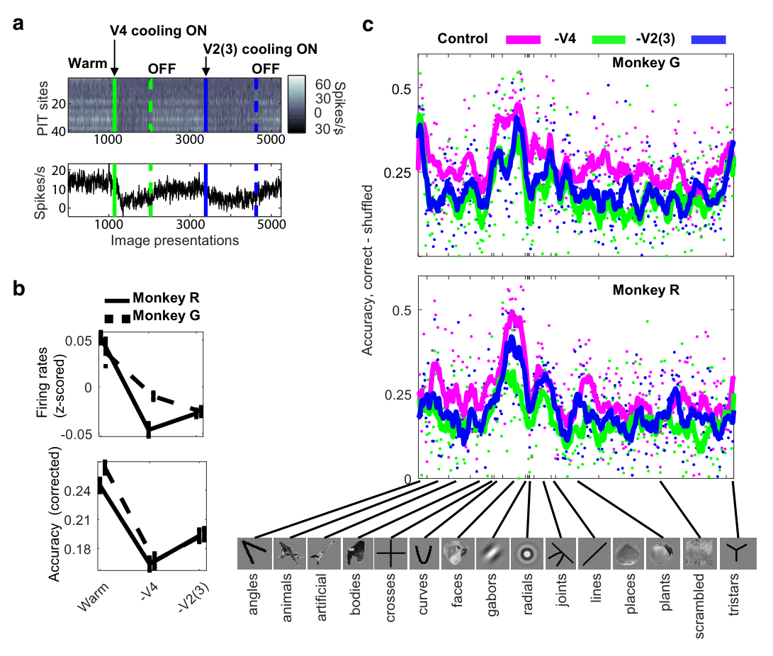 Paper 133 · fig-2