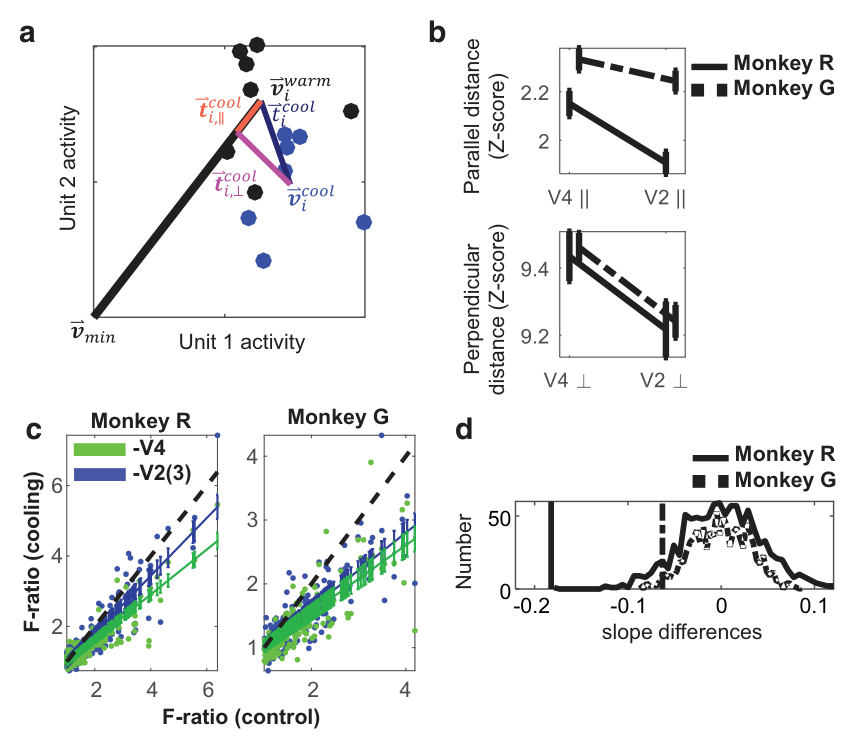 Paper 133 · fig-4
