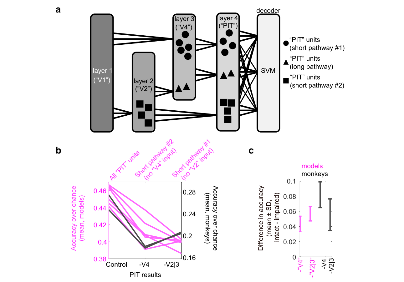Paper 133 · fig-6