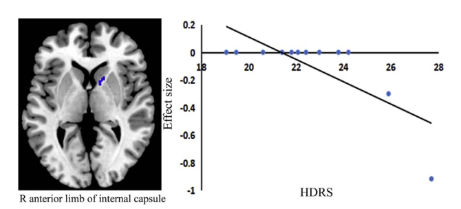 Paper 134 · fig-4