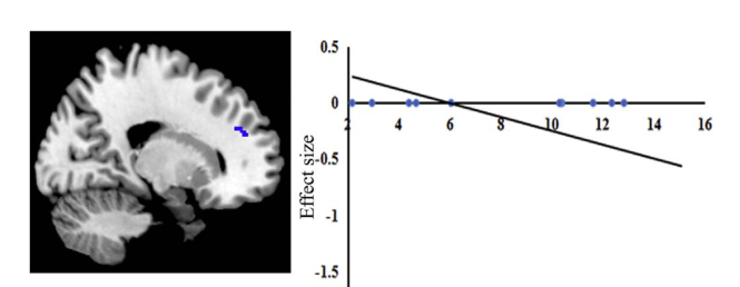 Paper 134 · fig-5