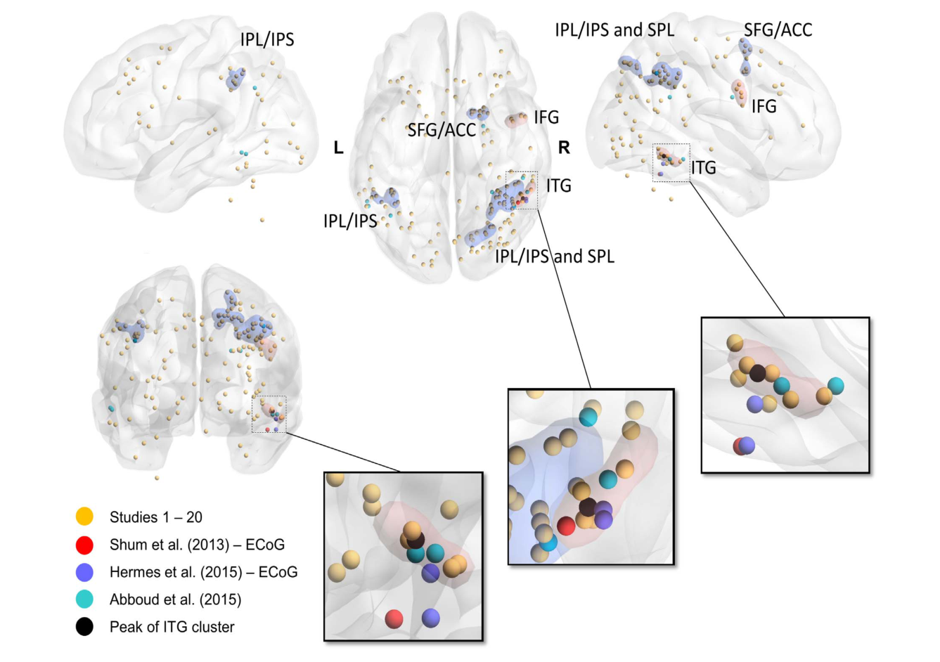Paper 136 · fig-3