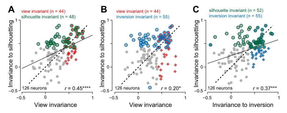 Paper 137 · fig-3