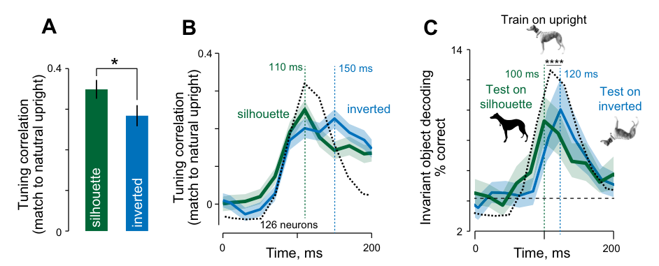 Paper 137 · fig-4