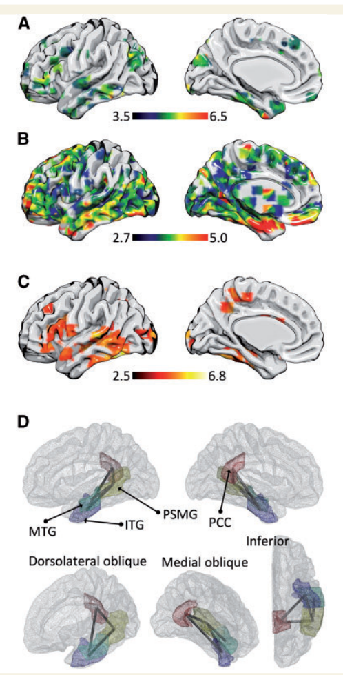 Paper 138 · fig-4