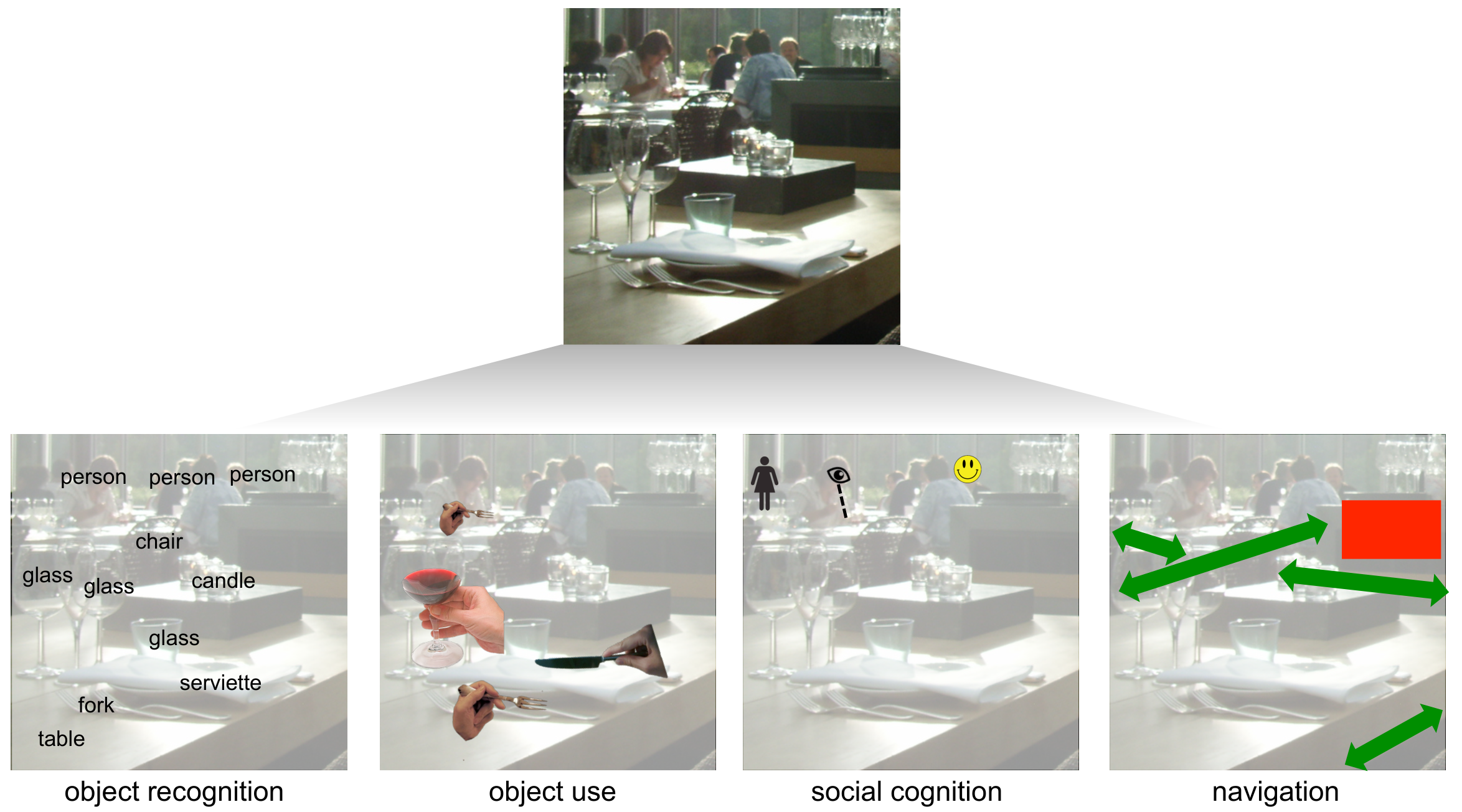 Paper 139 · fig-1
