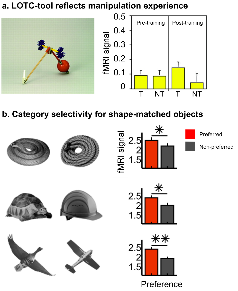 Paper 139 · fig-2