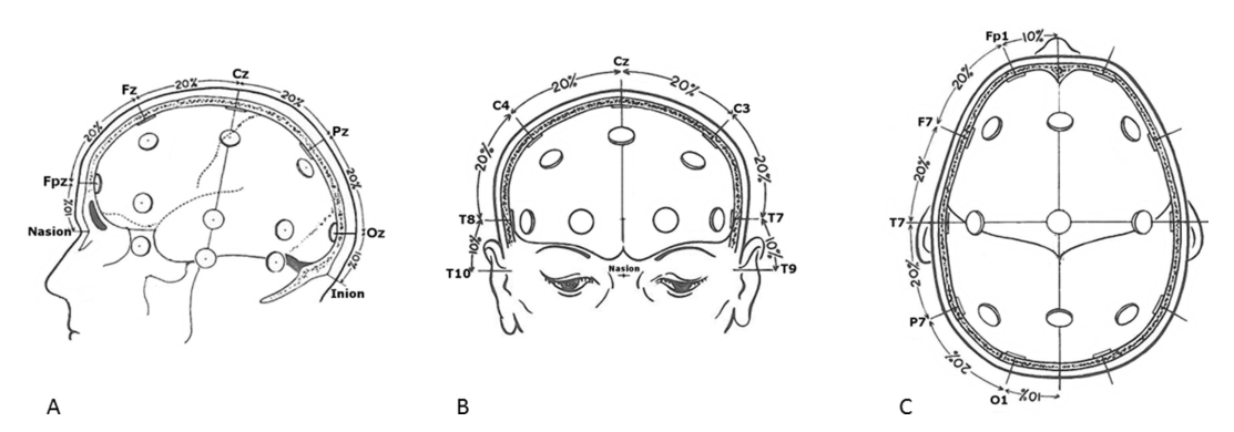 Paper 140 · fig-1