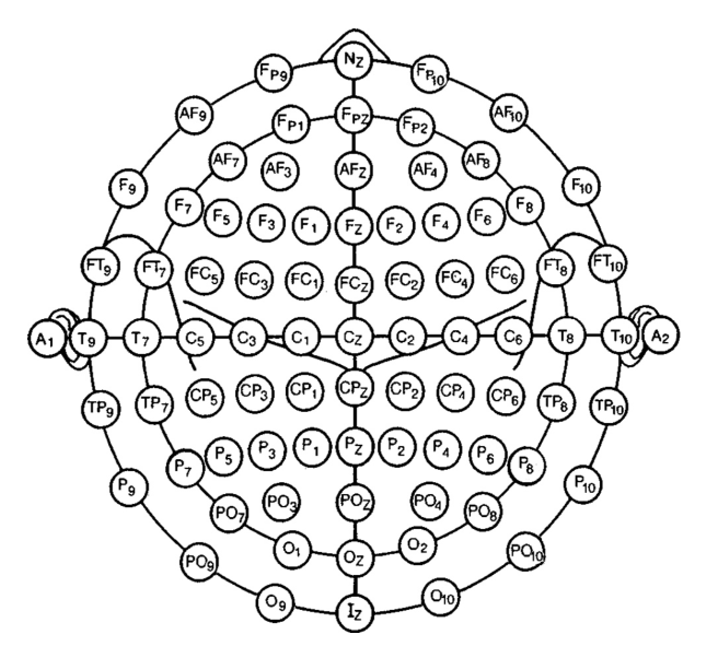 Paper 140 · fig-2