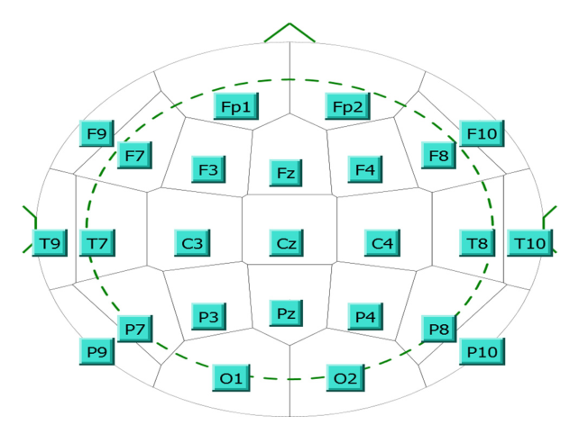 Paper 140 · fig-3