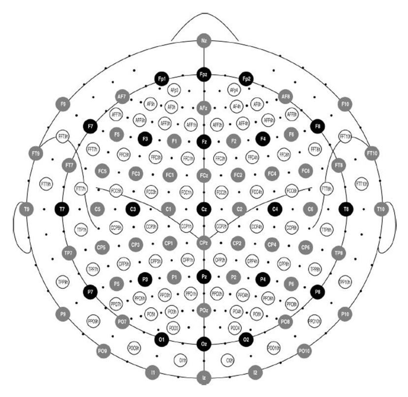 Paper 140 · fig-6