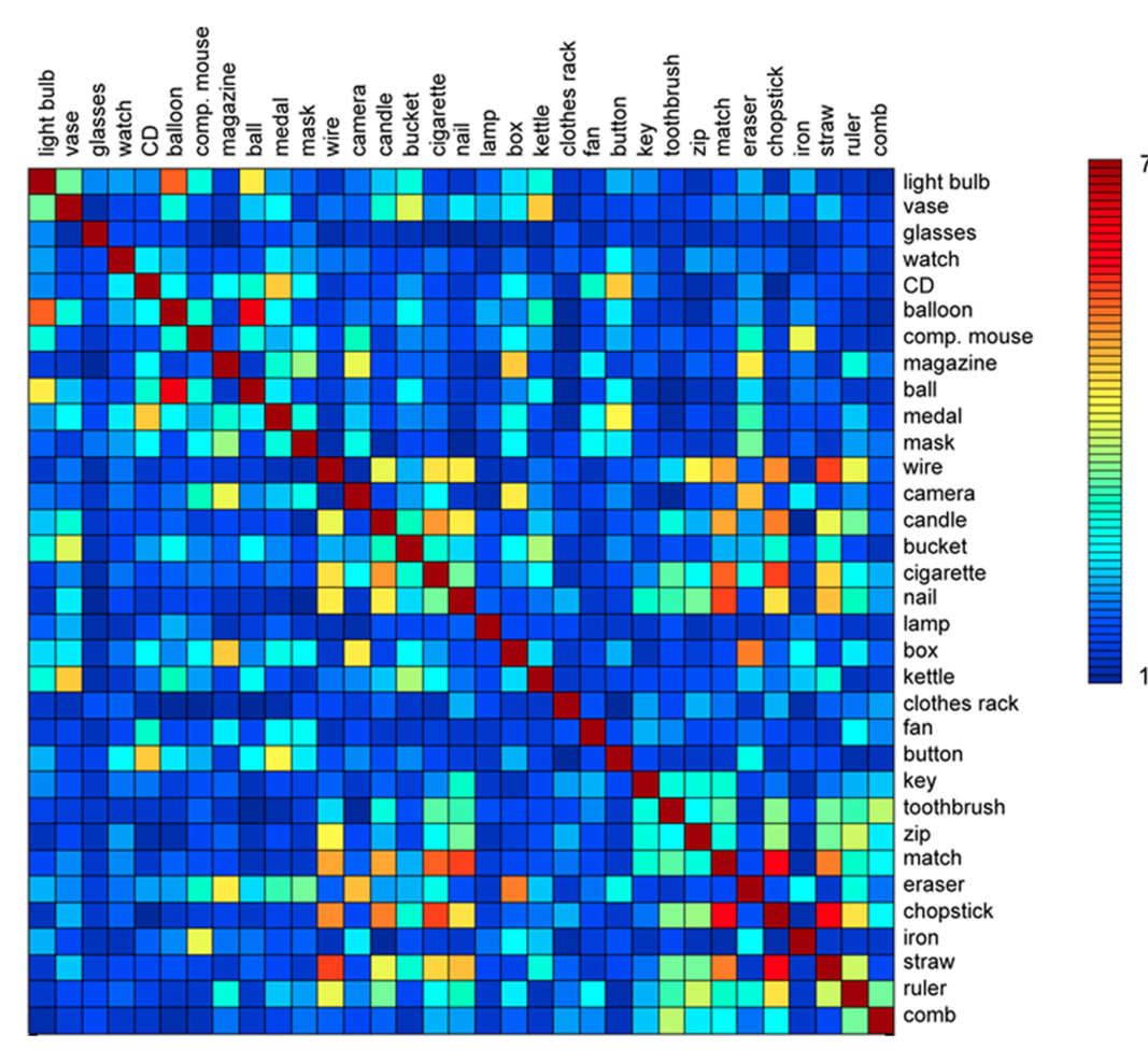 Paper 142 · fig-1