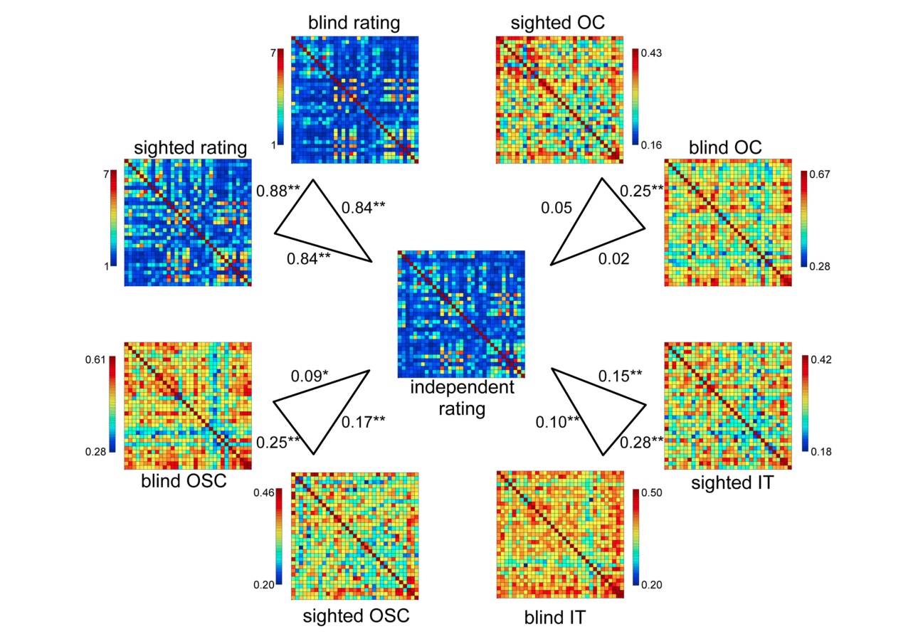 Paper 142 · fig-2