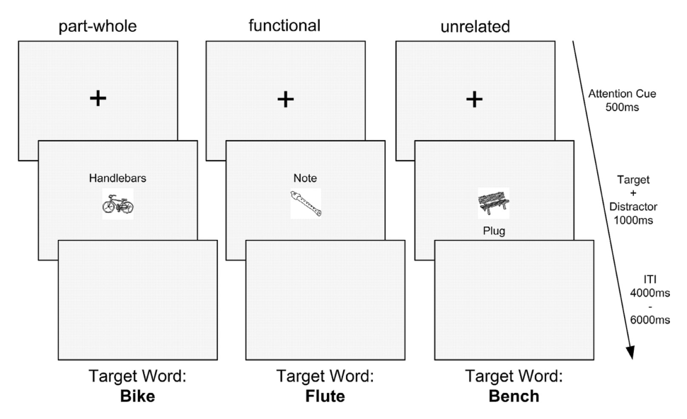 Paper 143 · fig-1