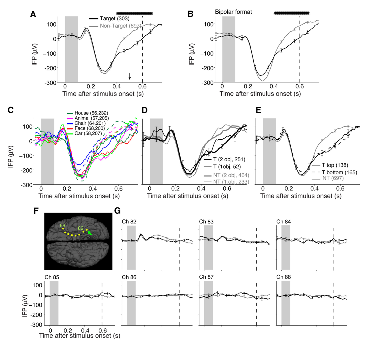 Paper 144 · fig-3