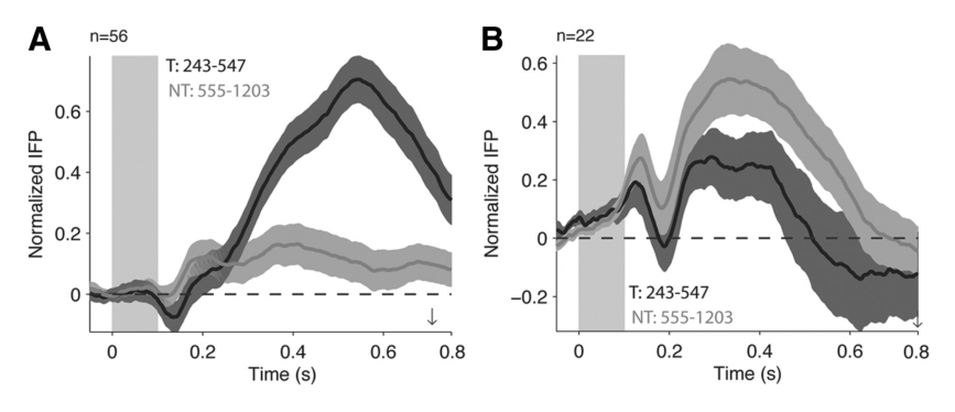 Paper 144 · fig-4