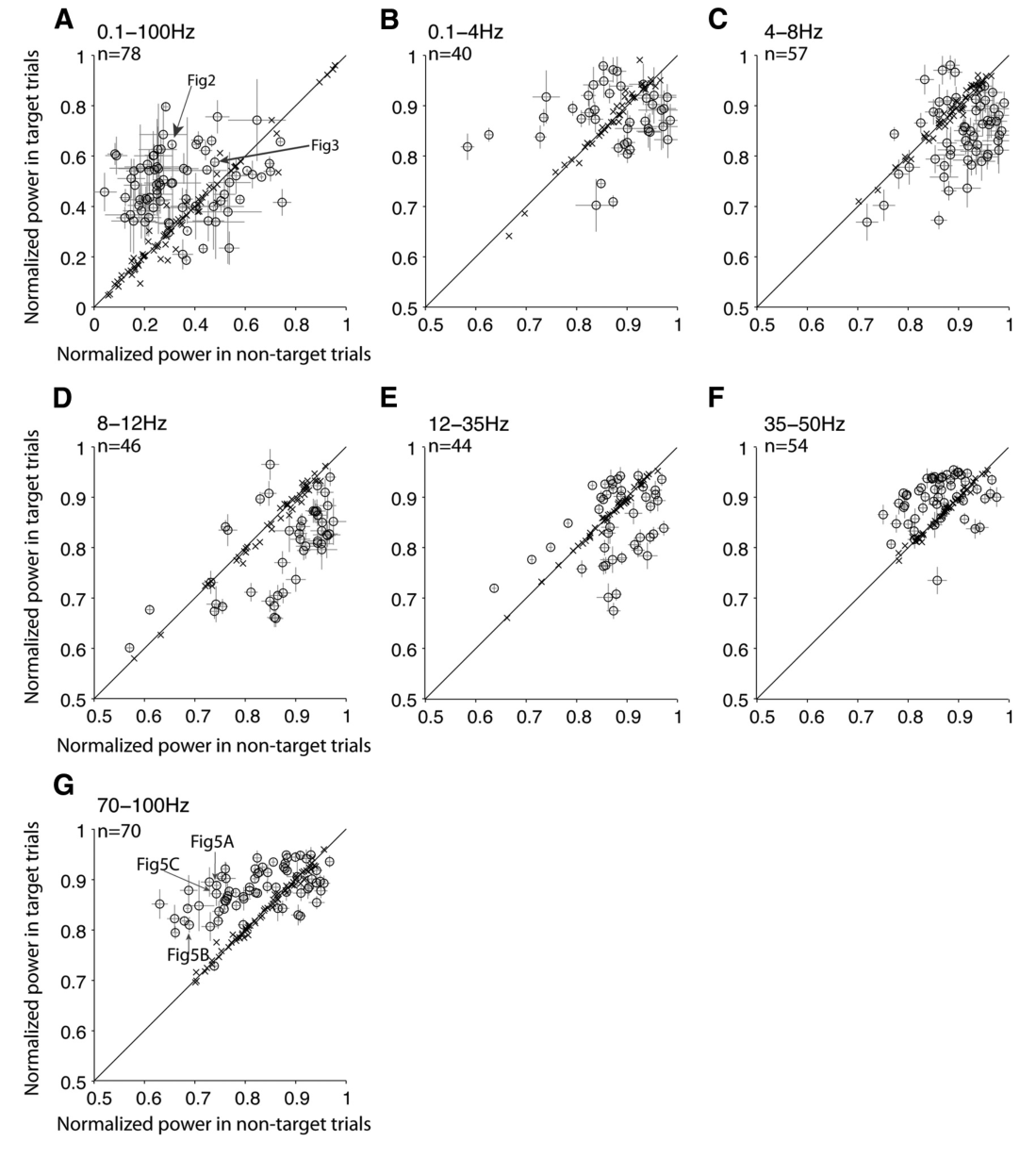 Paper 144 · fig-6