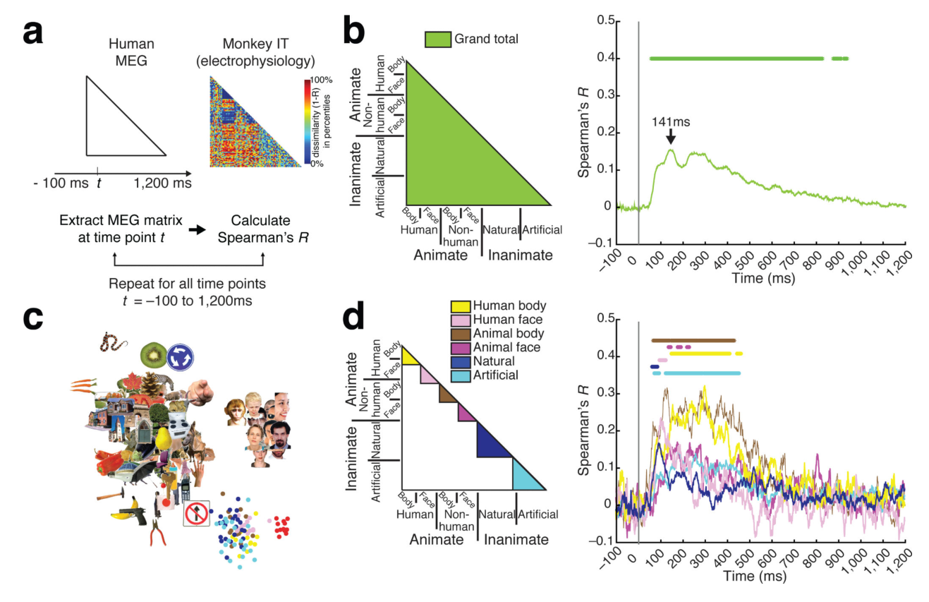 Paper 145 · fig-6