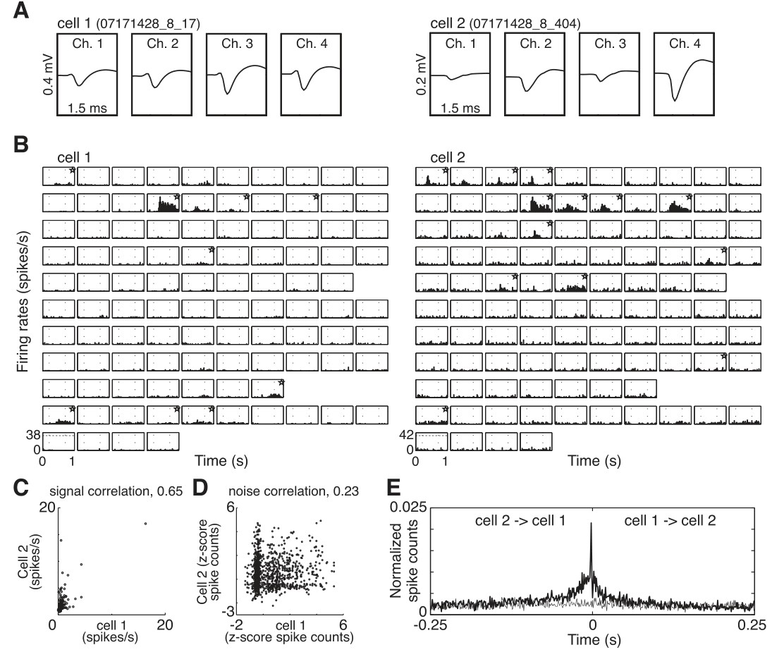 Paper 147 · fig-2