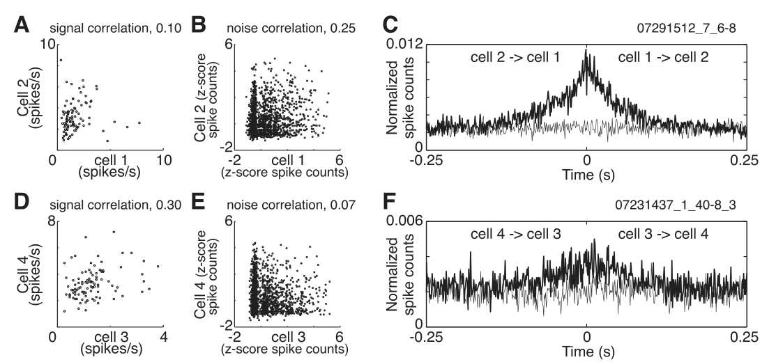 Paper 147 · fig-3