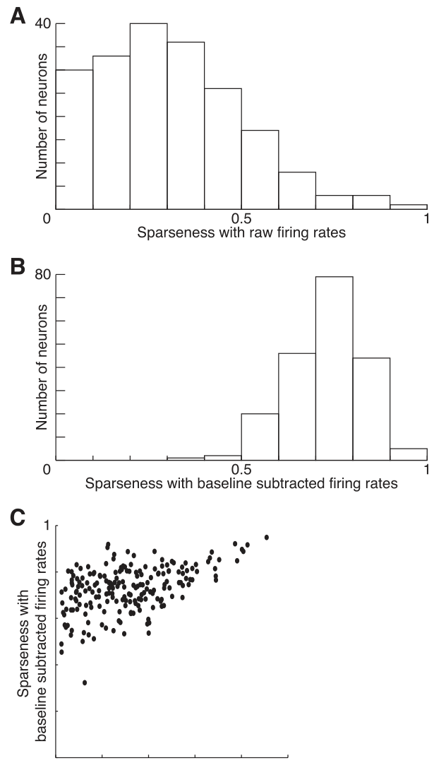 Paper 147 · fig-4