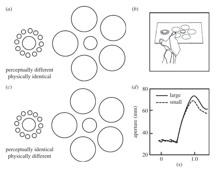Paper 148 · fig-2