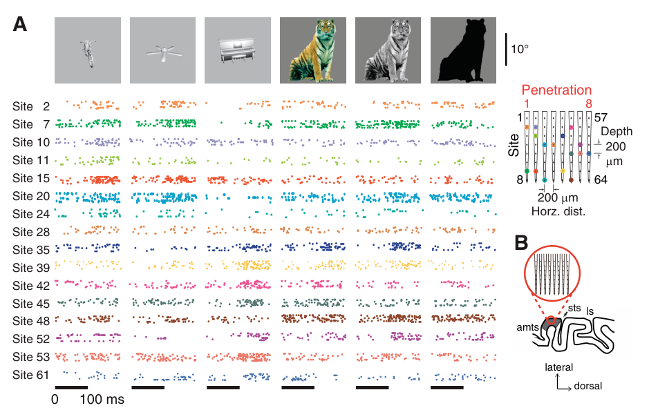 Paper 149 · fig-1