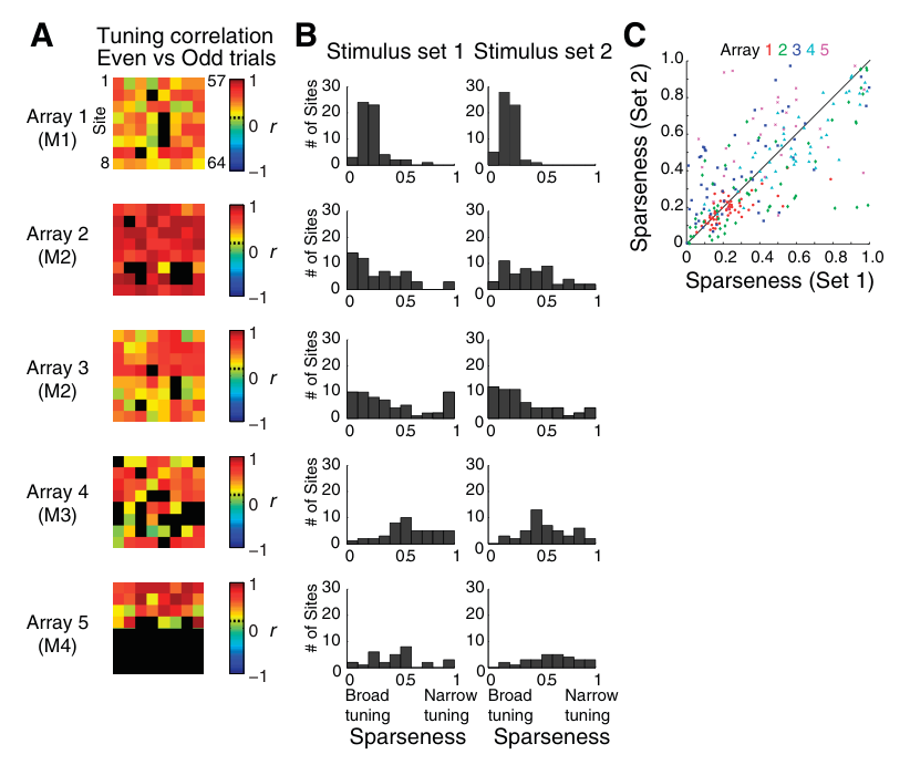 Paper 149 · fig-2