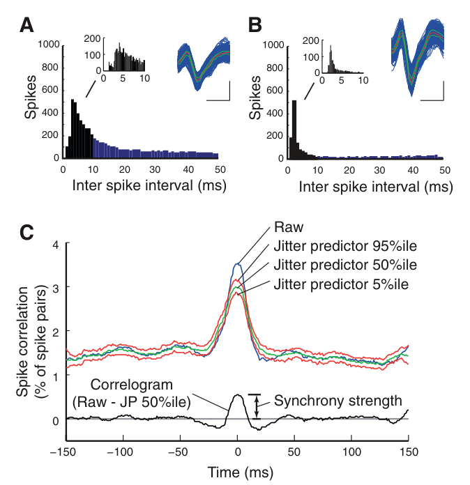 Paper 149 · fig-3
