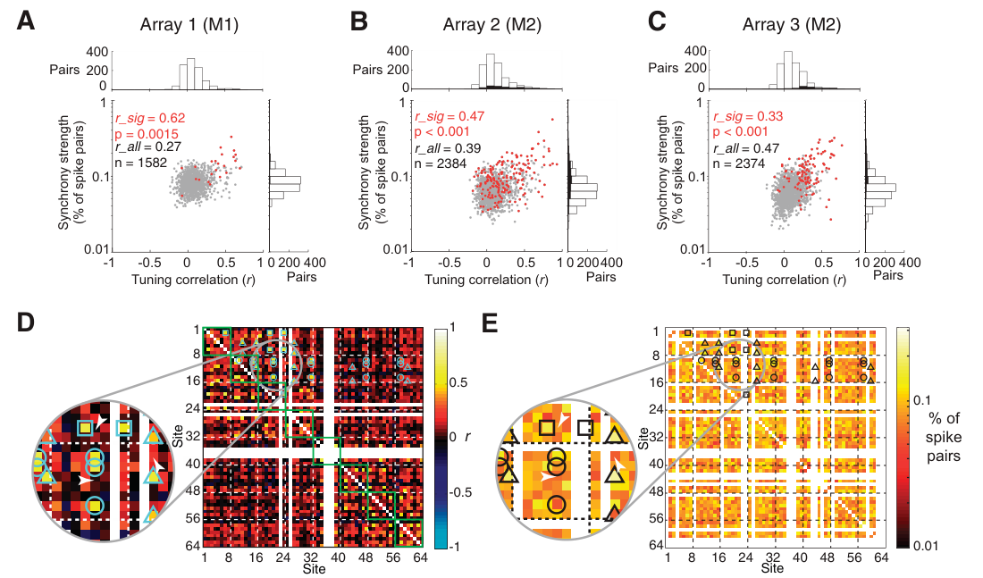 Paper 149 · fig-4