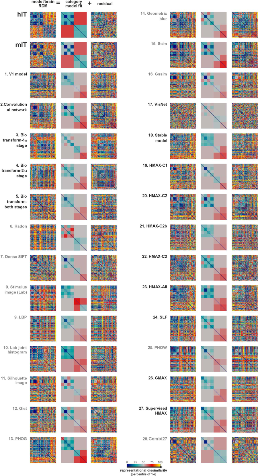 Paper 152 · fig-3