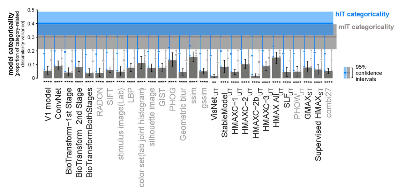 Paper 152 · fig-4